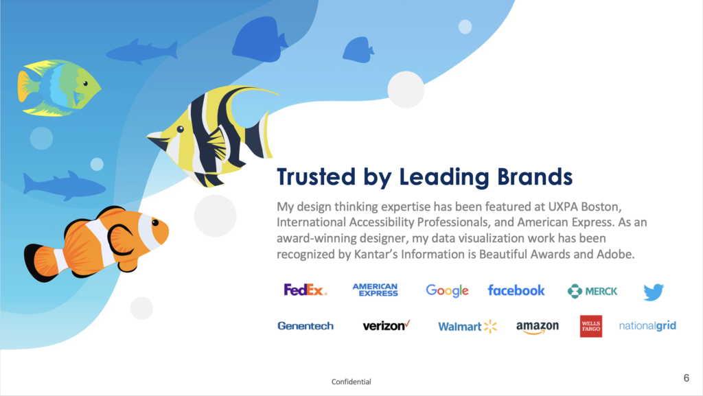 trusted by leading brands overview slide